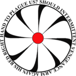 The Scp Foundation RP!