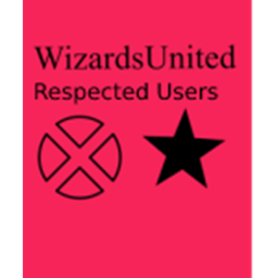 WizardsUnited's Appreciation Center