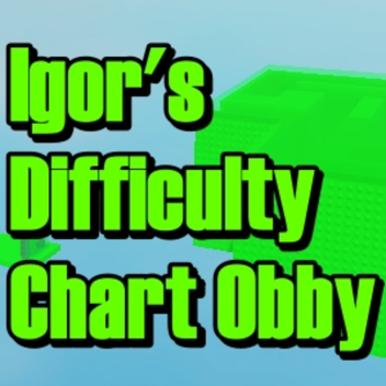 Igor's Difficulty Chart Obby
