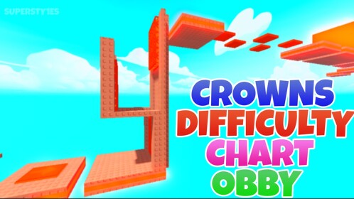 👑 [UPDATE!] Crowns Difficulty Chart Obby