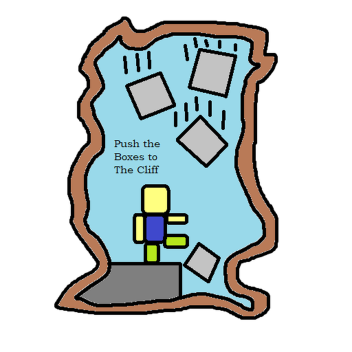 Push Boxes Off The Cliff