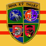 URV Strategic Technical Directorate