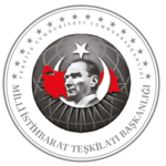 Milli İstihbarat Teşkilatı Başkanlığı