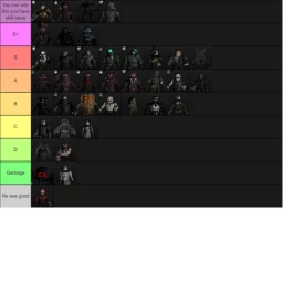 Tier List icon