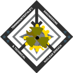 Nuclear Branch /[SCPF]\