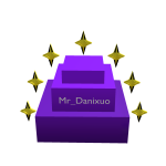 Mr_danixuo breadhats