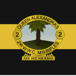Quееn Alеxandra's Mounted Rifles