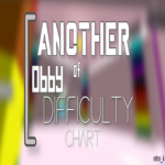 Another Obby of Difficulty Chart