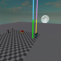 [Testing] FNAF Battles