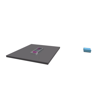 Asset Preview