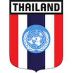 KG | 21st Infantry Regiment Thailand