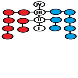cool evolution tree game icon