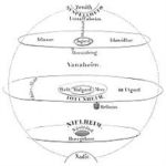 ><VANAHEIMR><
