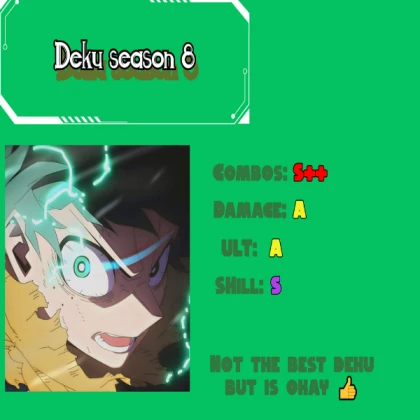 Deku NoFilter