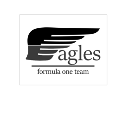 Autodromo Nazionale di Monza | Eagles F1 Team