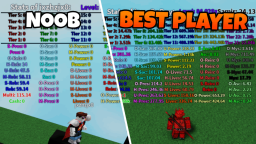 Symulator AFK
