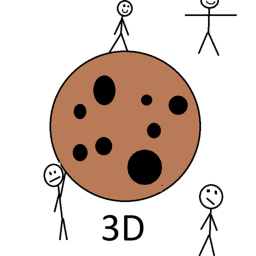 3d cookie clicker