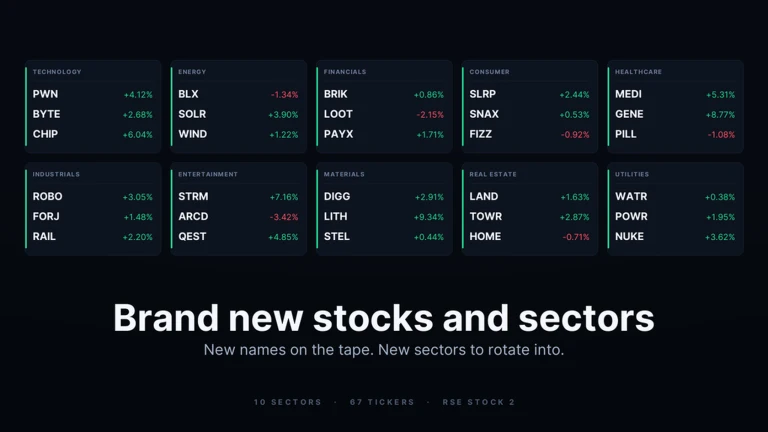 NEW STOCKS + SECTORS