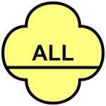 Universal Logistics Permissions