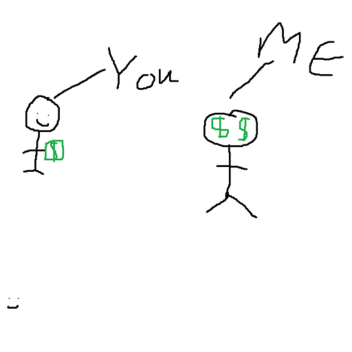 Pay To Win!