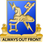 US Army Intelligence