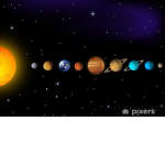 Our S0lar System