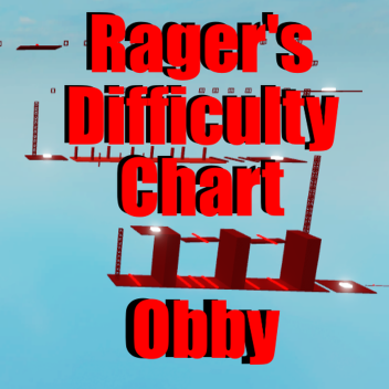 [TOWER MODE] Rager's Difficulty Chart Obby