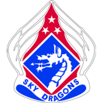 XVIII Corps  