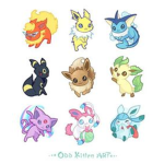 Zodiacs GROUP!