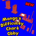 Mango Development.