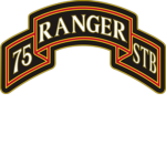 Regiment Reconnaissance Company