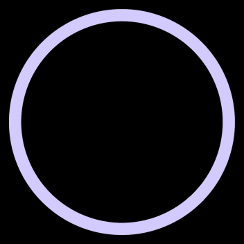 Blinder Glaube [DEVELOPMENT] 