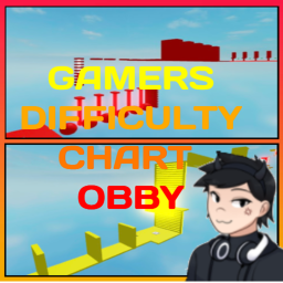 [CandyLand! + ???] Gamers Difficulty Chart Obby