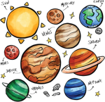 Planet Stuido