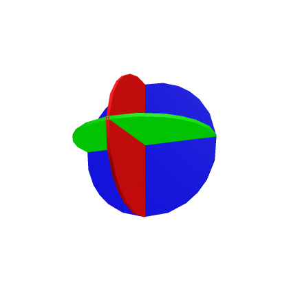 # cylinders forming to be rotations