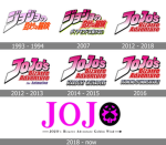Snows JJBA group