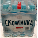 cisowianka group