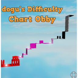 (Rainbow Difficulty) dogu's Difficulty Chart Obby