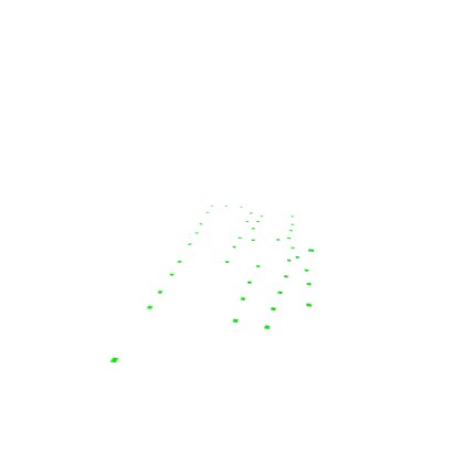 CheckPoint Kit