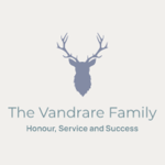 NUK | Vandrare Household