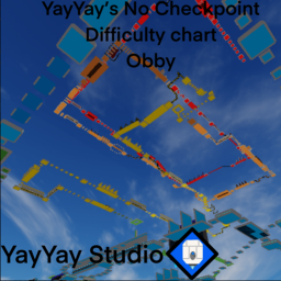 YayYay's Difficulty Chart Obby