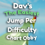 [Verifed] [52] Dav's The Easiest Jump Per Difficul