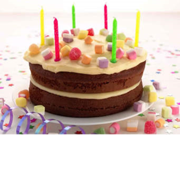 Congratulations ¡Happy Birthday!