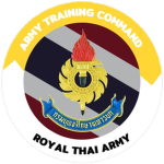 Army Trаining And Education Command