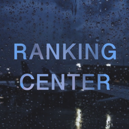 Rain District Auto Ranker
