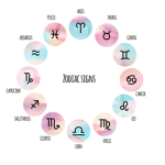 |- The Zodiac Signs -|