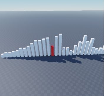 Algorithms Visualised