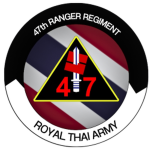 . [ RTA ] 47th Ranger Fоrces Regiment .