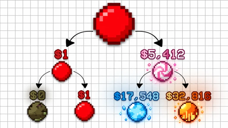 Mitosis collection: Mitosis screenshot