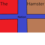 The Hamster Nation